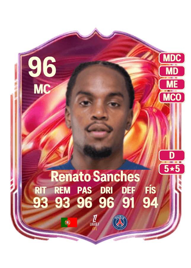 Renato Sanches card