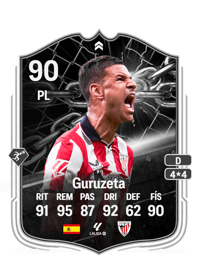 Guruzeta card