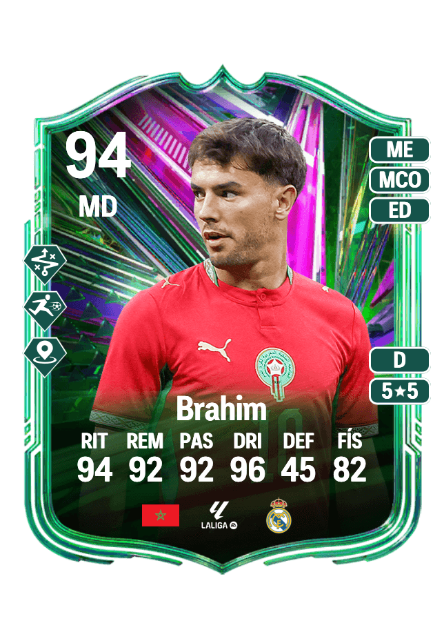 Brahim card