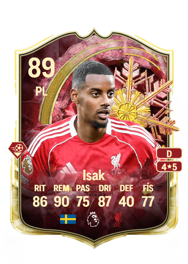 Alexander Isak card