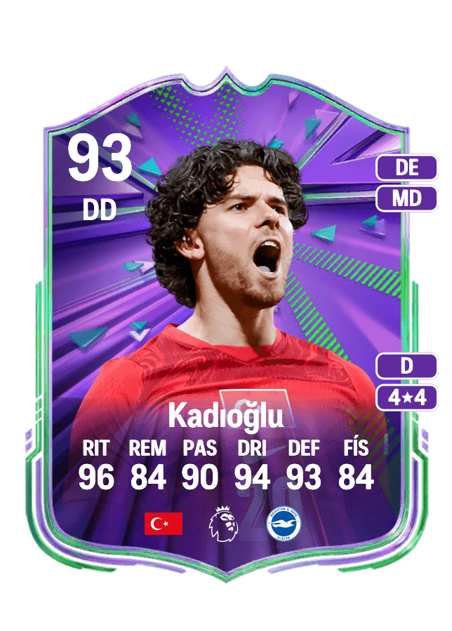 Ferdi Kadıoğlu card