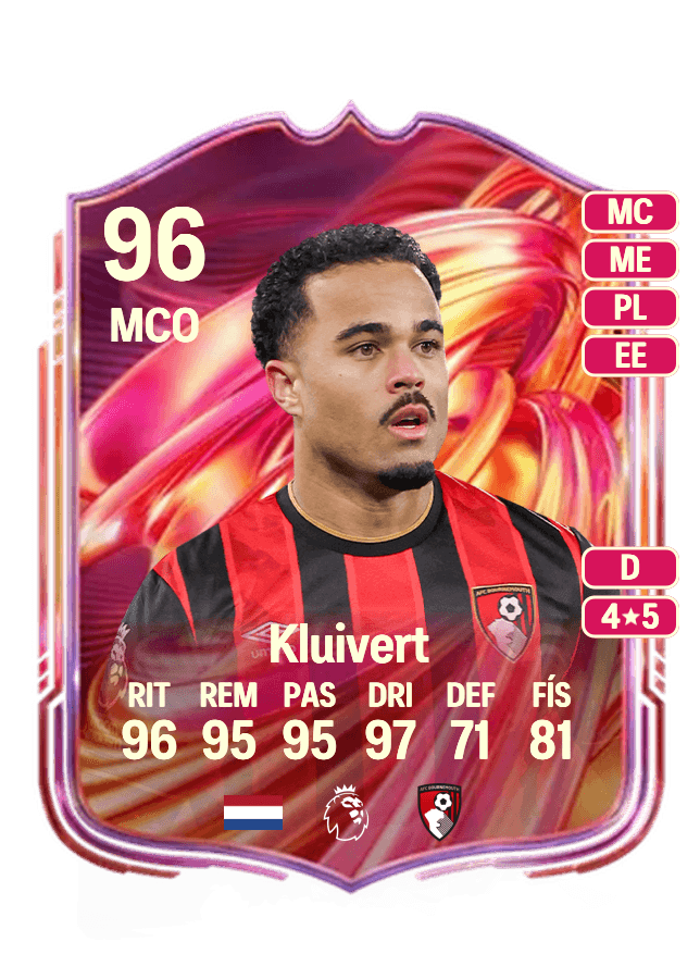 undefined undefined card