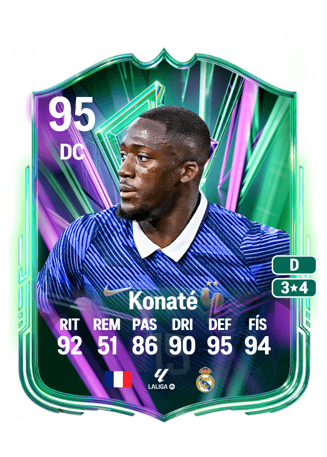 Ibrahima Konaté card