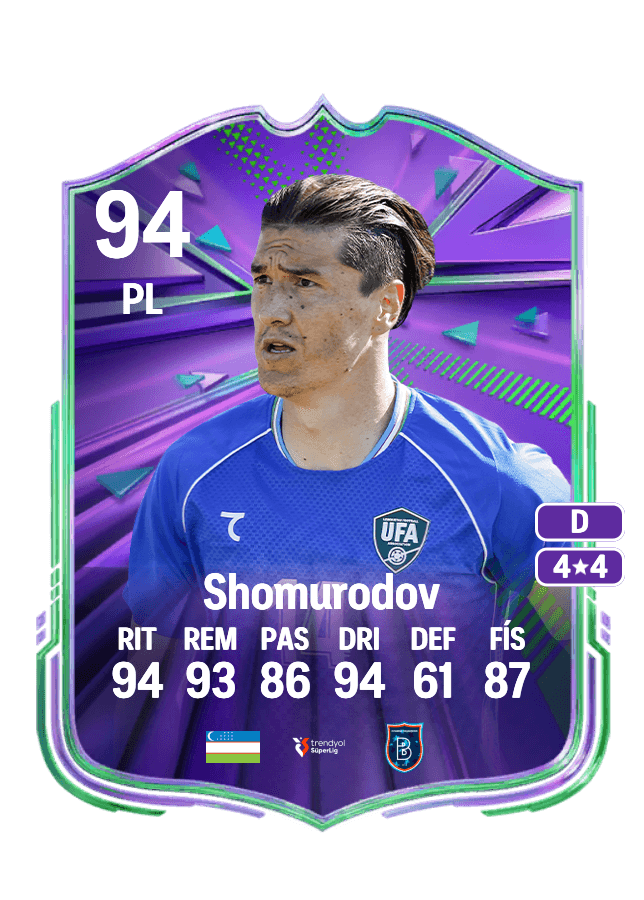 Eldor Shomurodov card