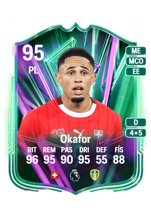 Noah Okafor card