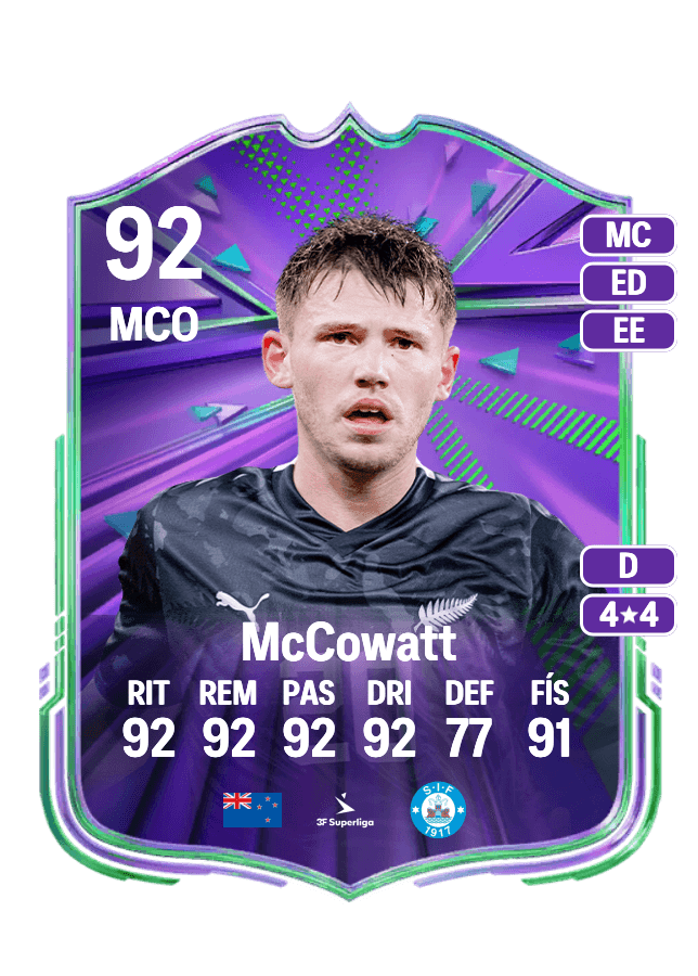 Callum McCowatt card