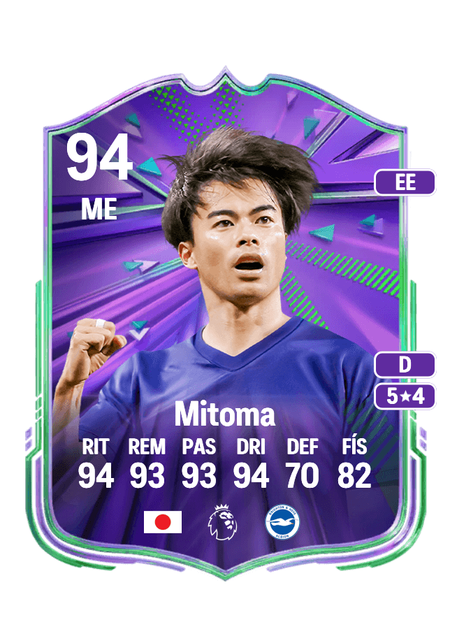 Kaoru Mitoma card