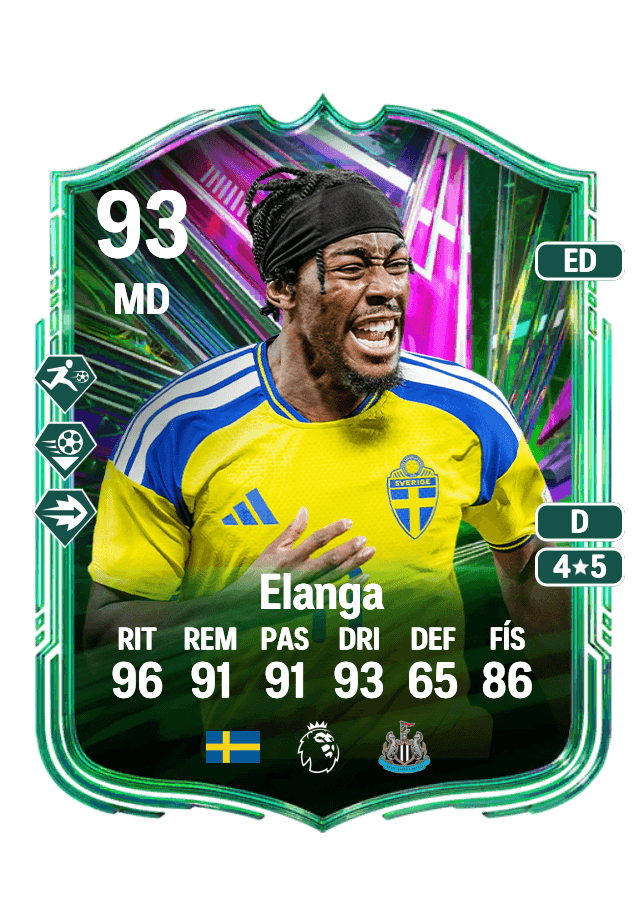 Anthony Elanga card