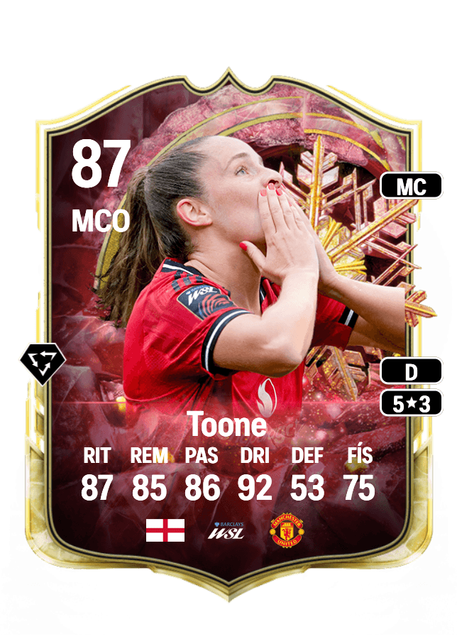 Ella Toone card