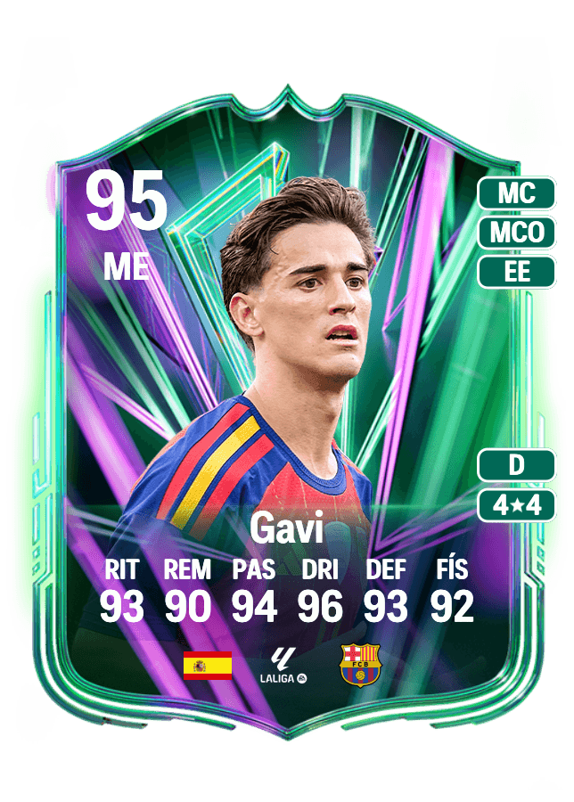 Gavi card
