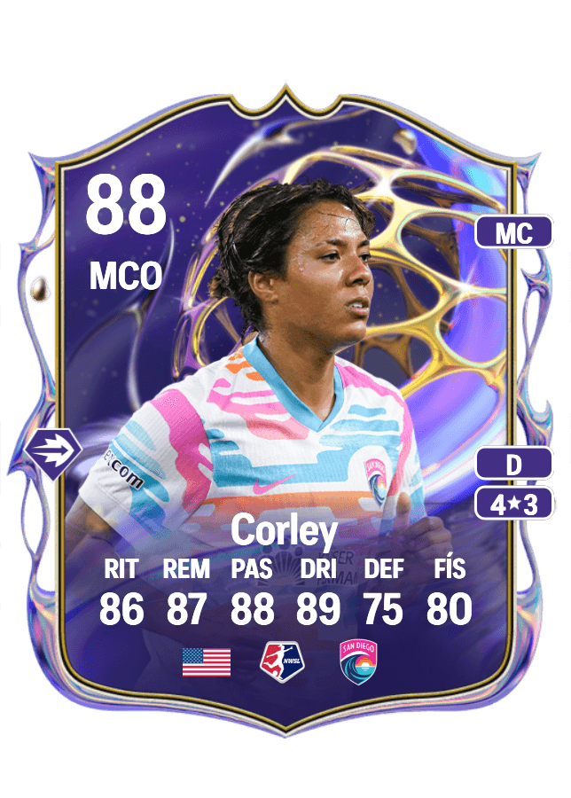 Gia Corley card
