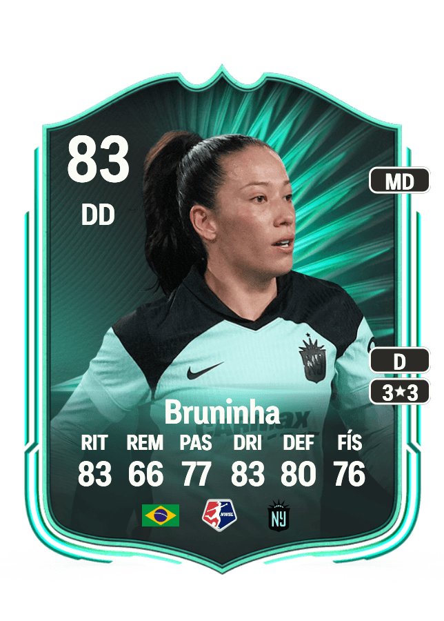 Bruninha card