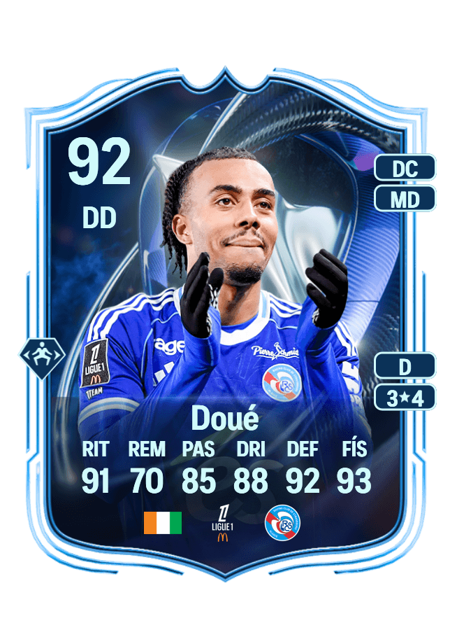 Guéla Doué card