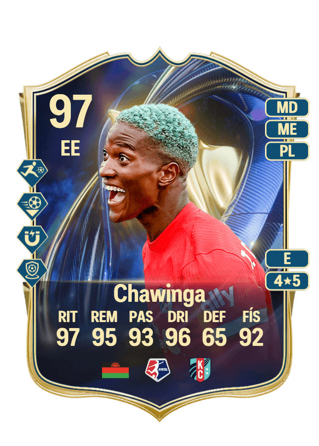 Temwa Chawinga card