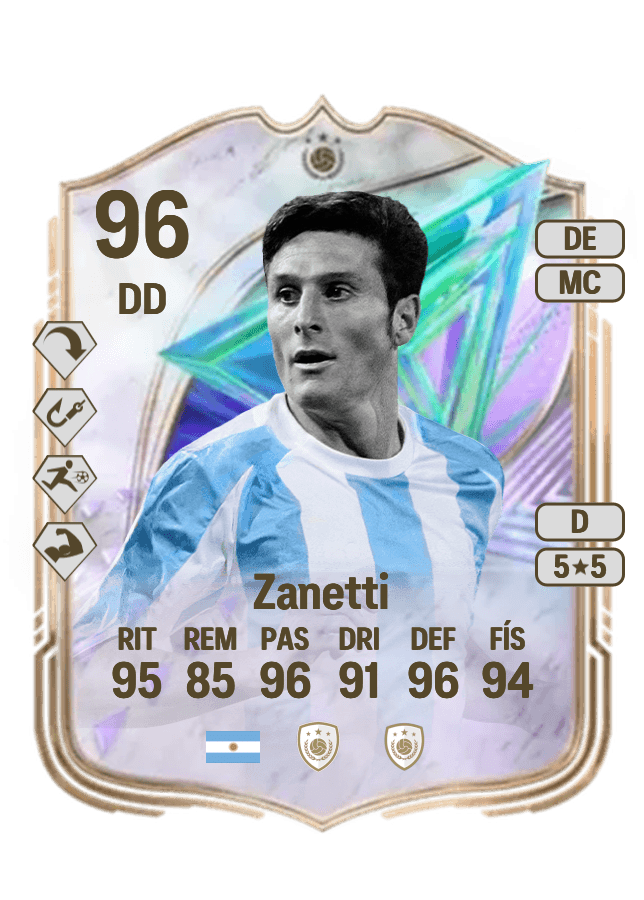 Javier Zanetti card
