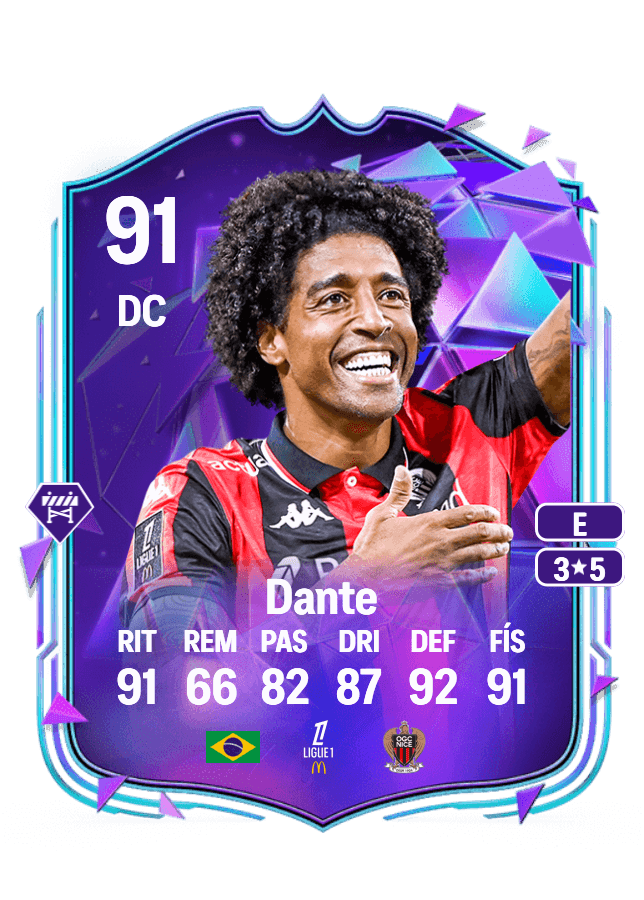 Dante card