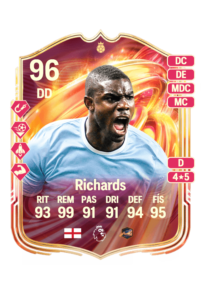 Micah Richards card
