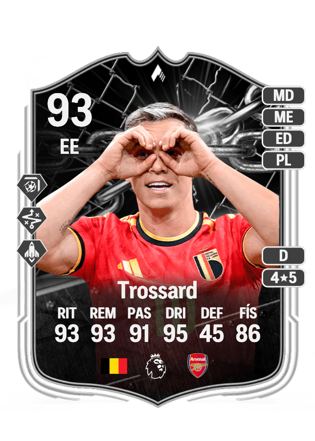 Leandro Trossard card