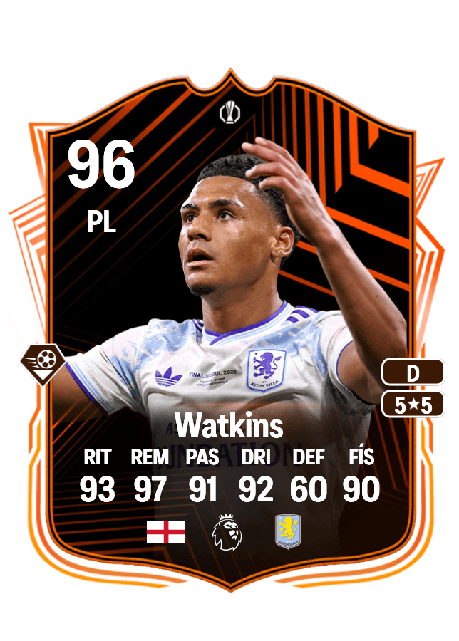 Ollie Watkins card