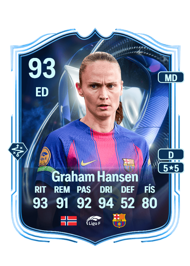 Caroline Graham Hansen card