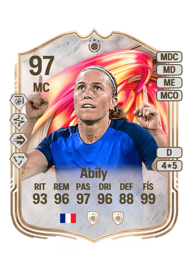 Camille Abily card