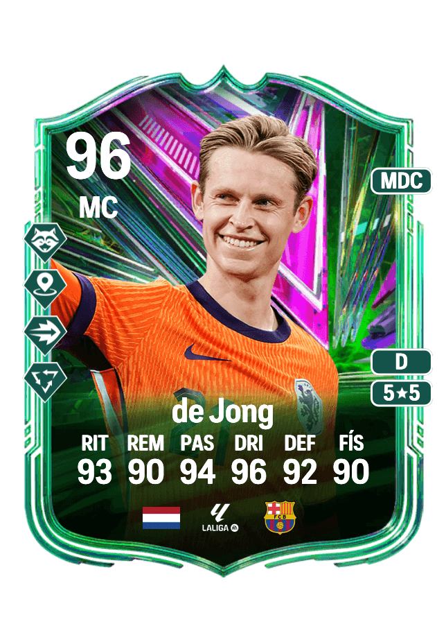 Frenkie de Jong card