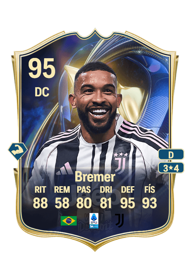 Bremer card