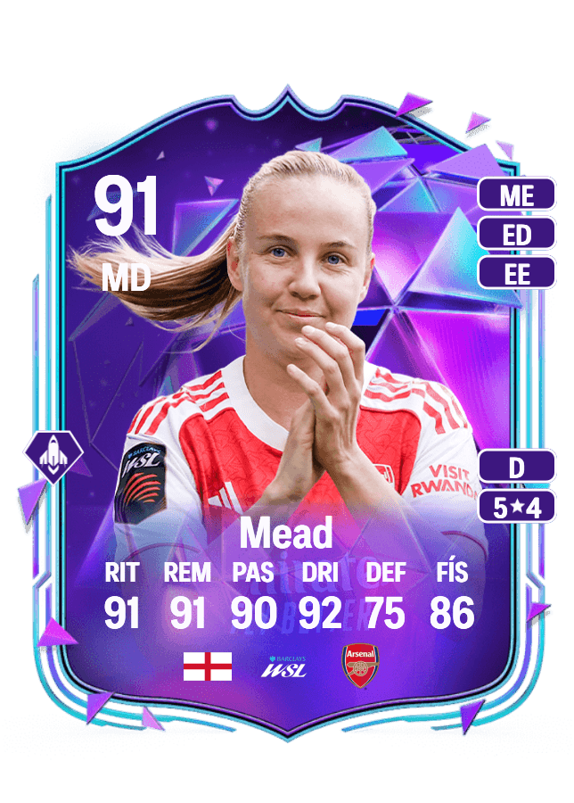 Beth Mead card