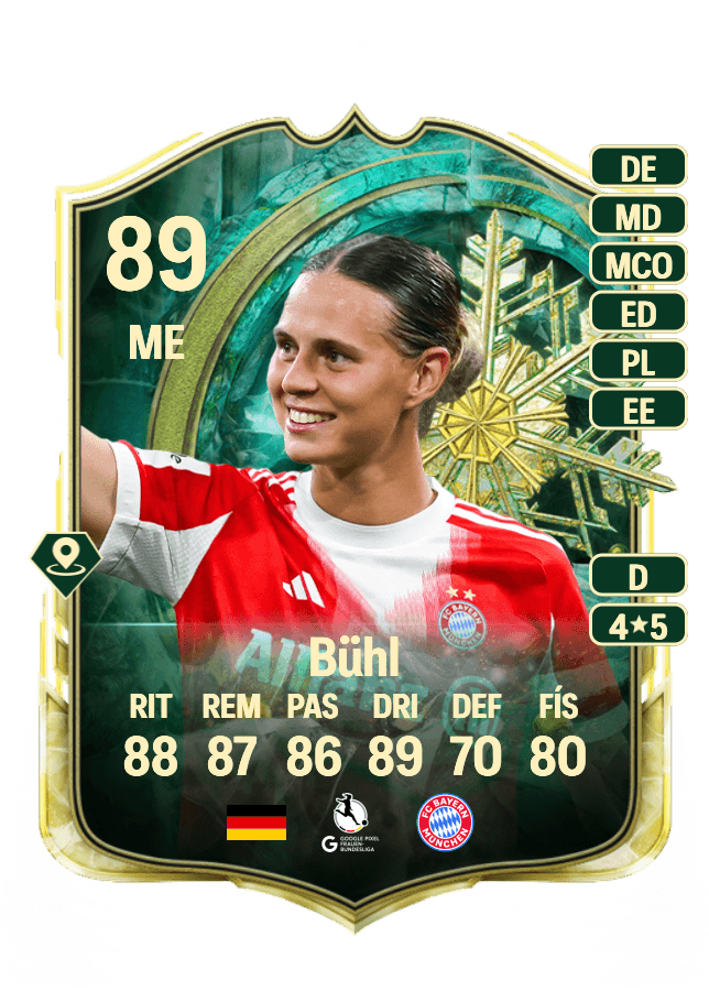 Klara Bühl card