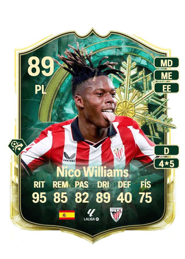 Nico Williams card
