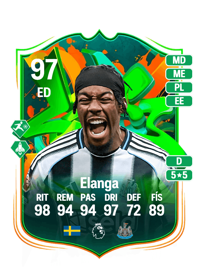 Anthony Elanga card
