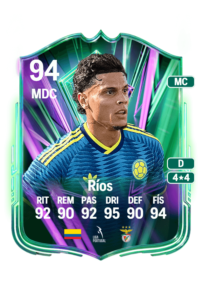 Richard Ríos card