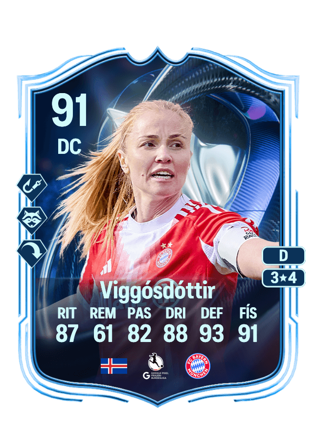 Glódís Perla Viggósdóttir card