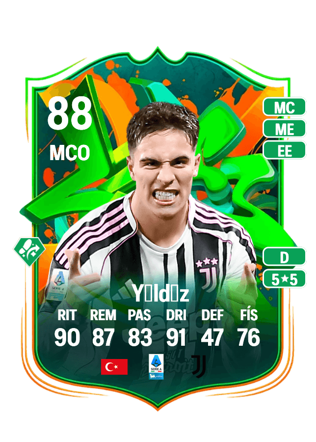 Kenan Yıldız card