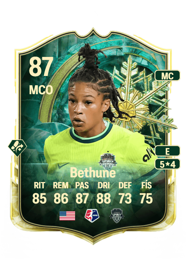 Croix Bethune card