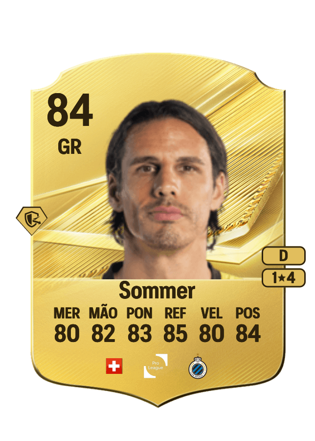 Yann Sommer card