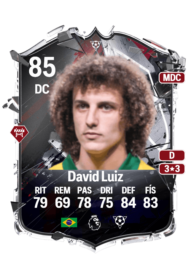 David Luiz card