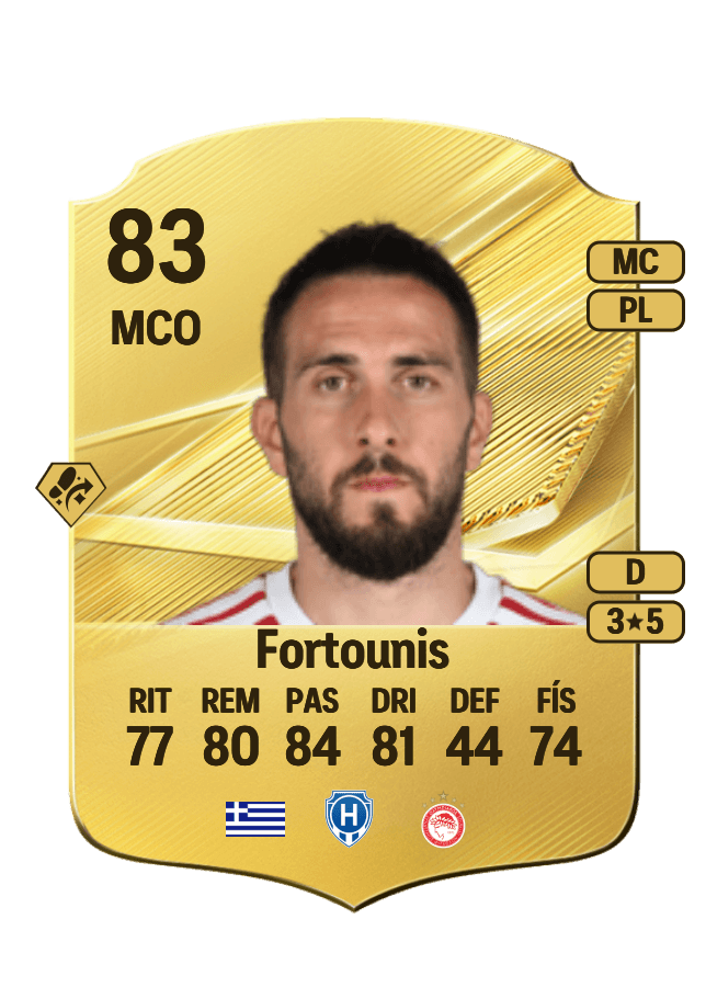 Konstantinos Fortounis card