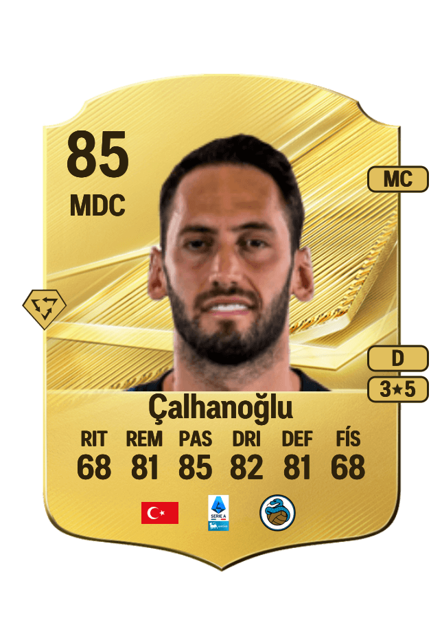Hakan Çalhanoğlu card