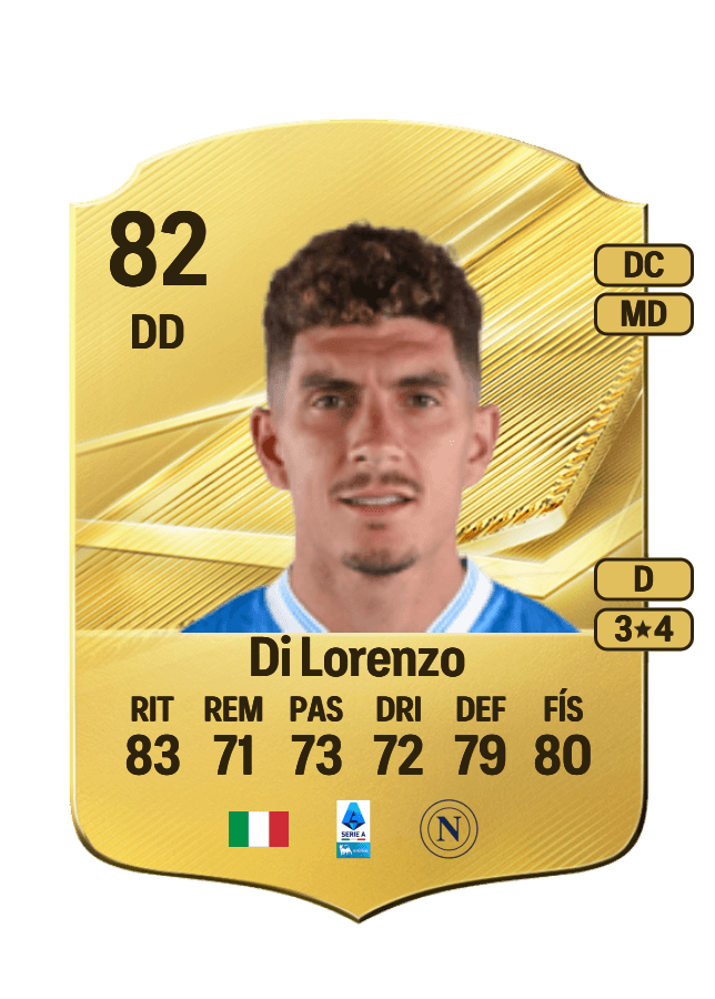 Giovanni Di Lorenzo card
