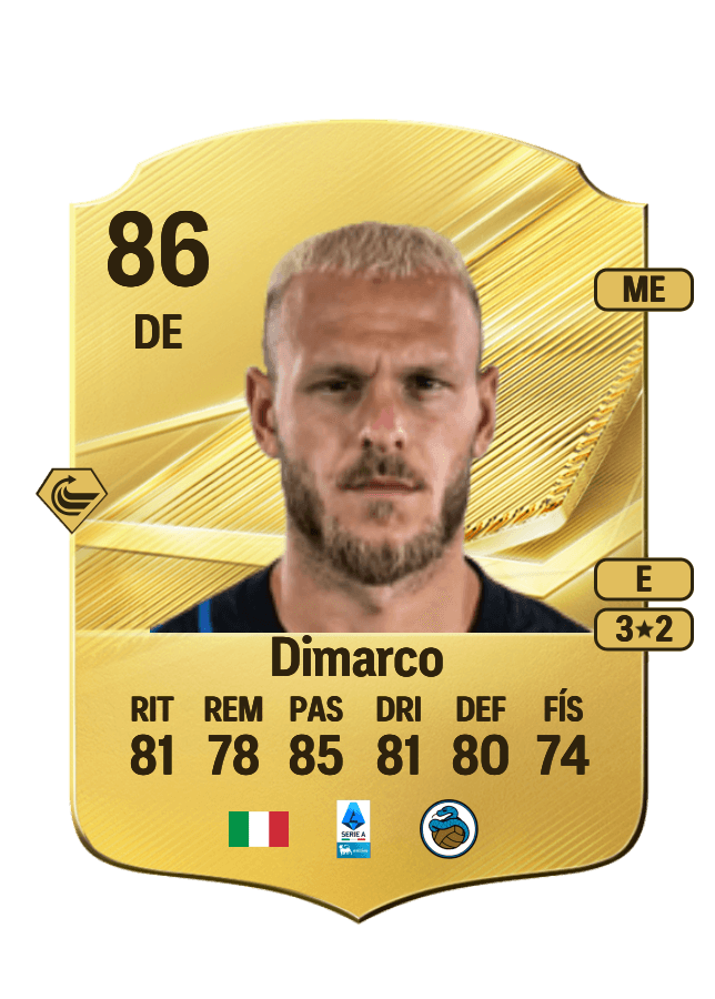 Federico Dimarco card