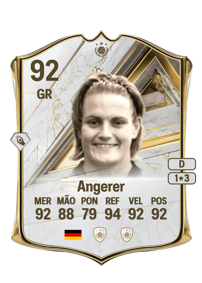 Nadine Angerer card