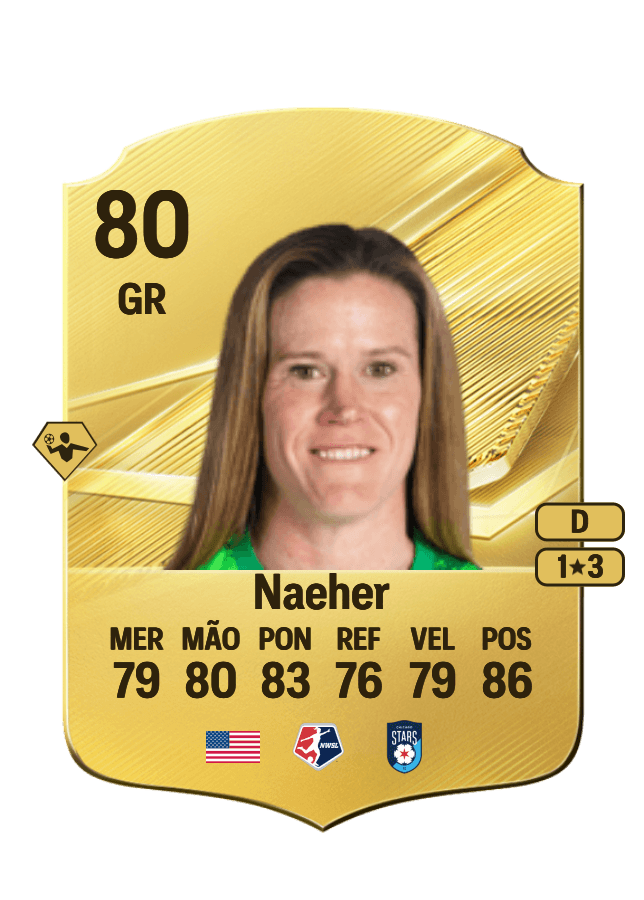 Alyssa Naeher card