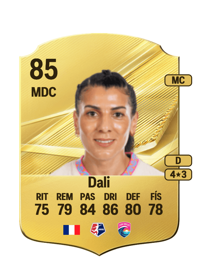 Kenza Dali card