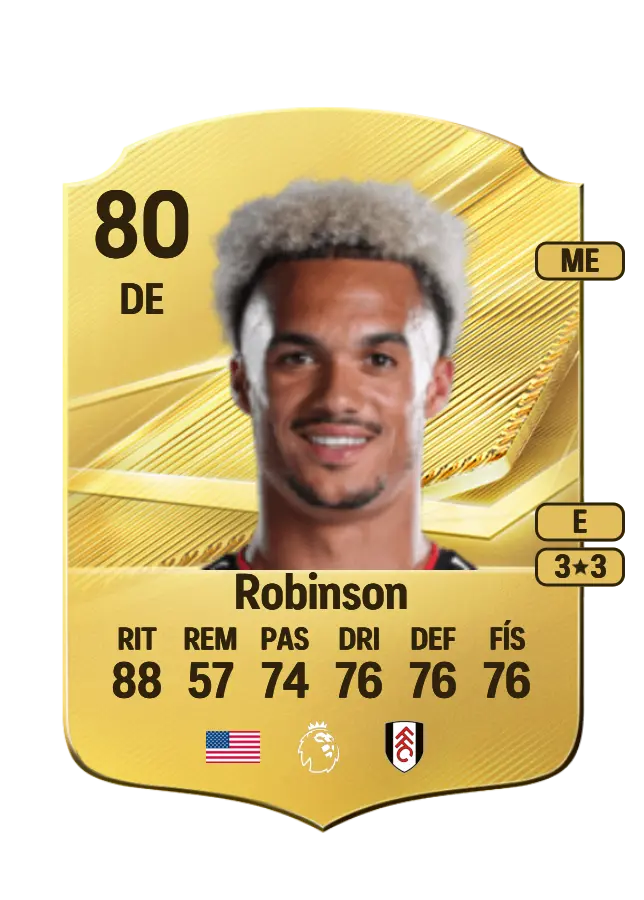 Antonee Robinson card