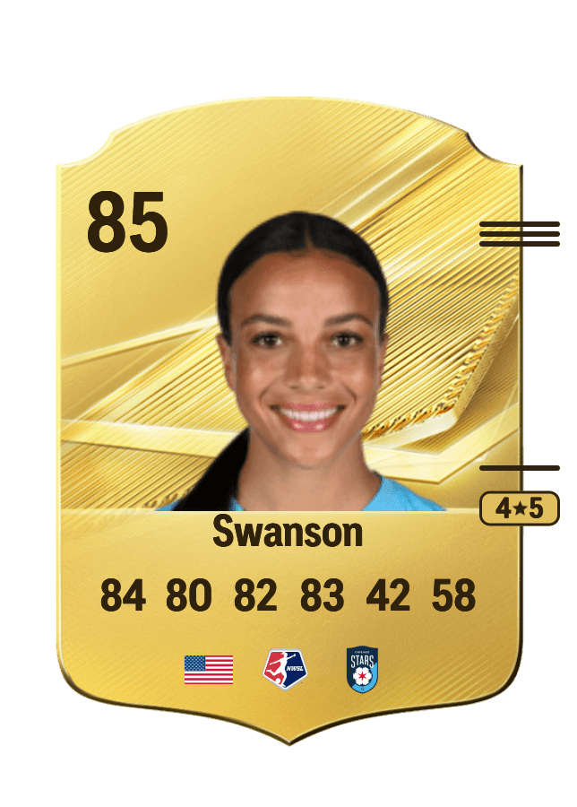 Mallory Swanson card