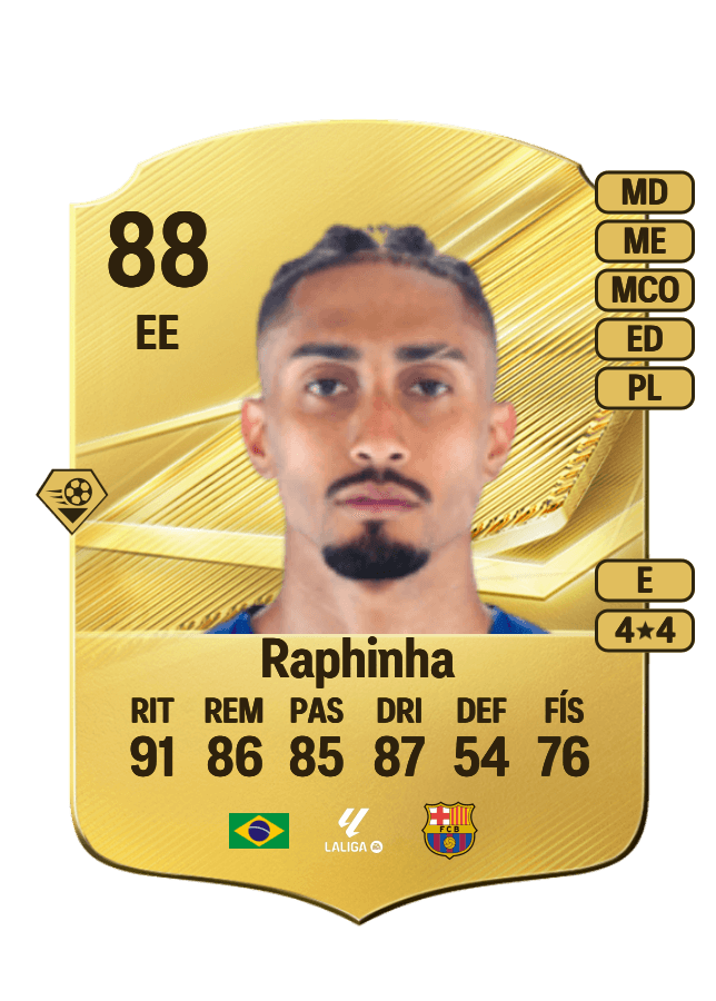 Raphinha card
