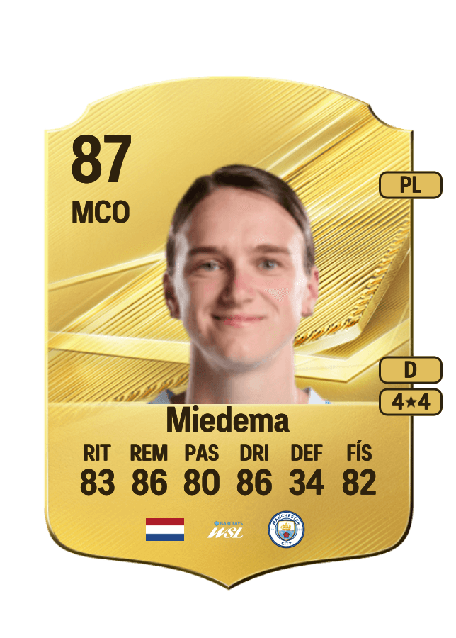 Vivianne Miedema card