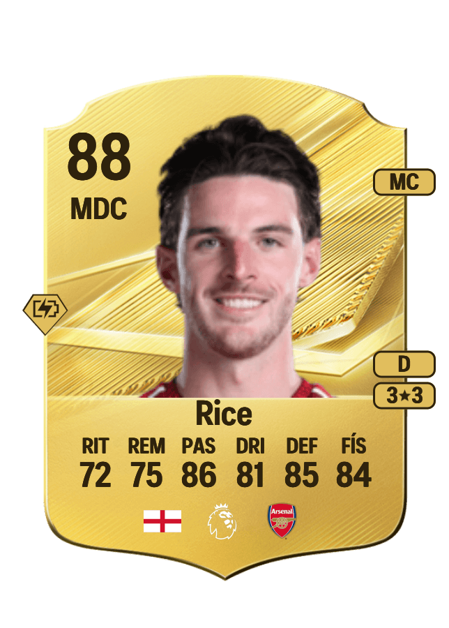 Declan Rice card