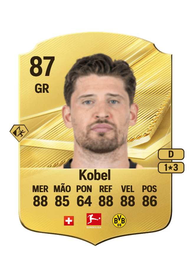 Gregor Kobel card